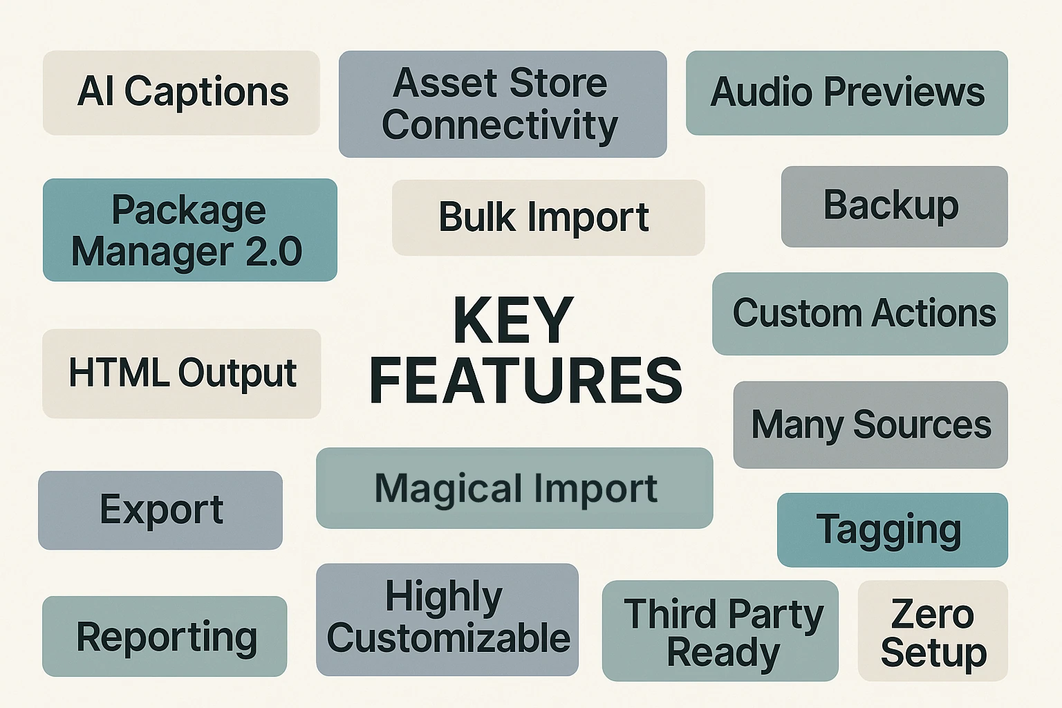 A complete view of your Unity asset library