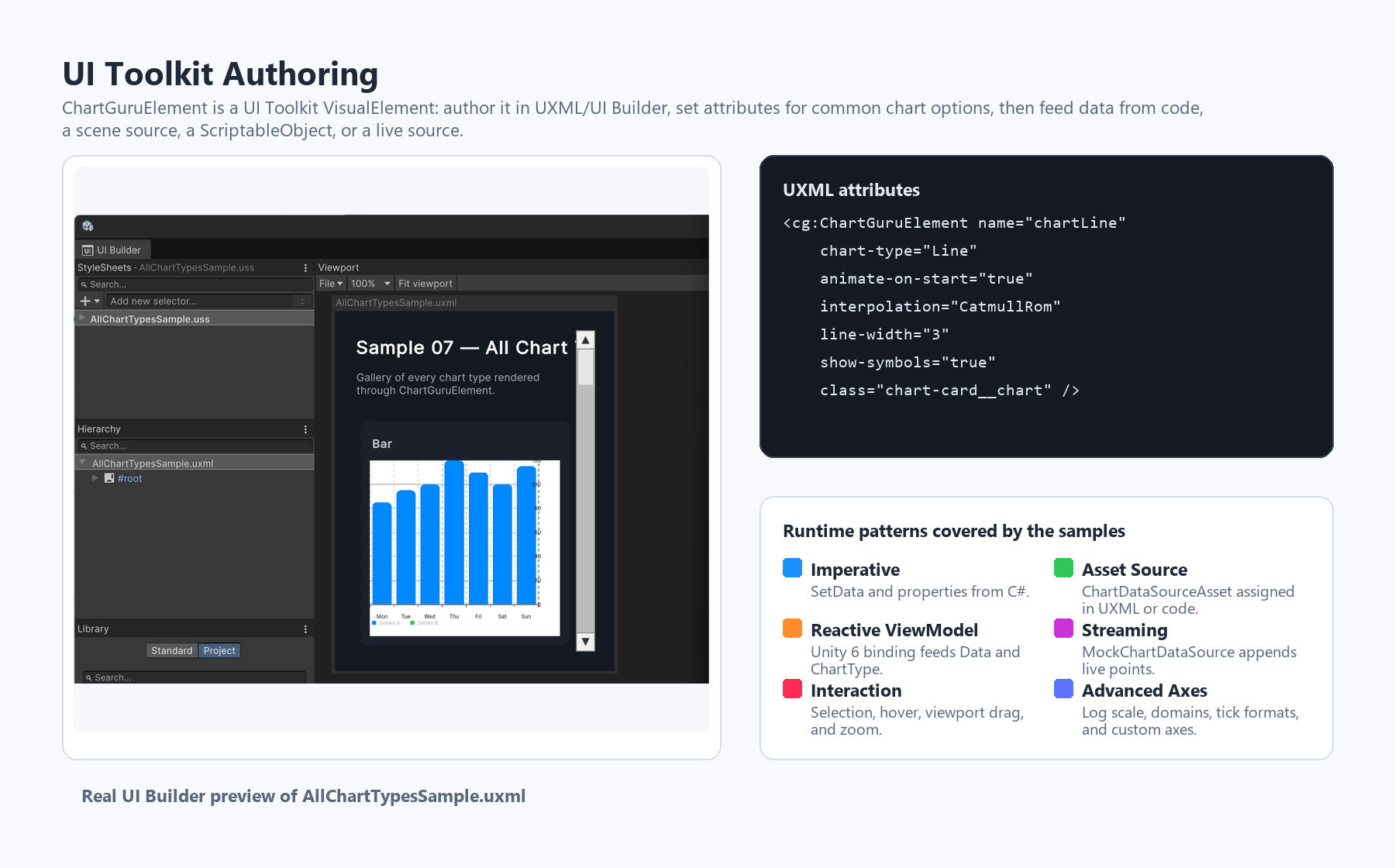 Chart Guru documentation screenshot