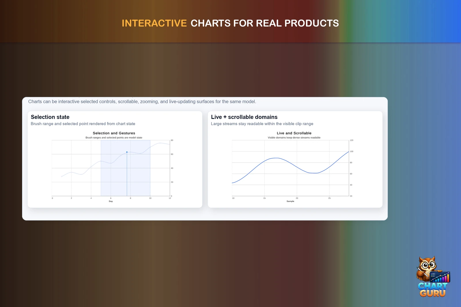 Interactive data experiences