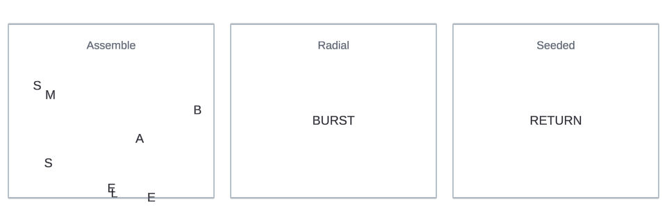 Scatter 2D effect variations in Text Studio.